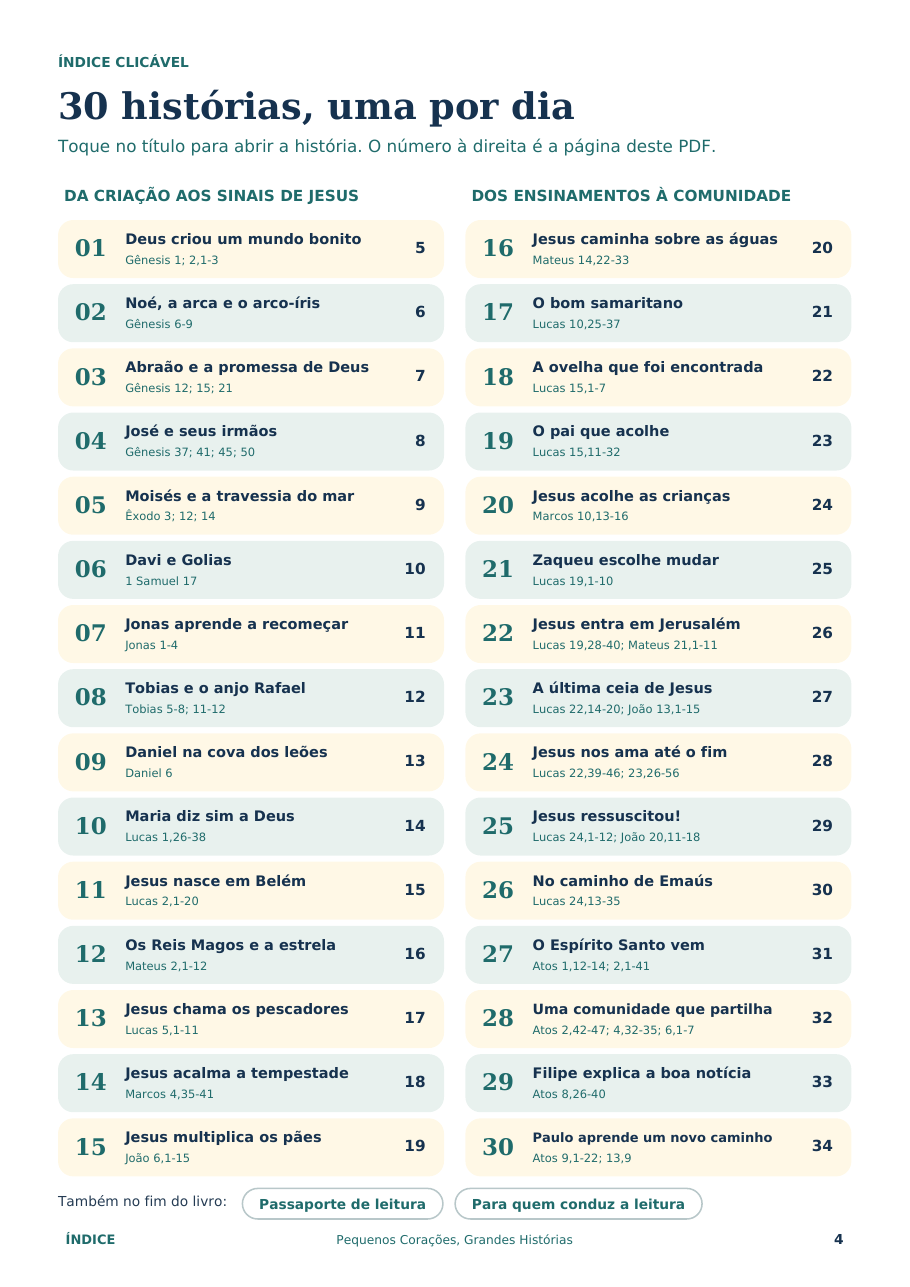 Índice com as 30 histórias e as referências bíblicas