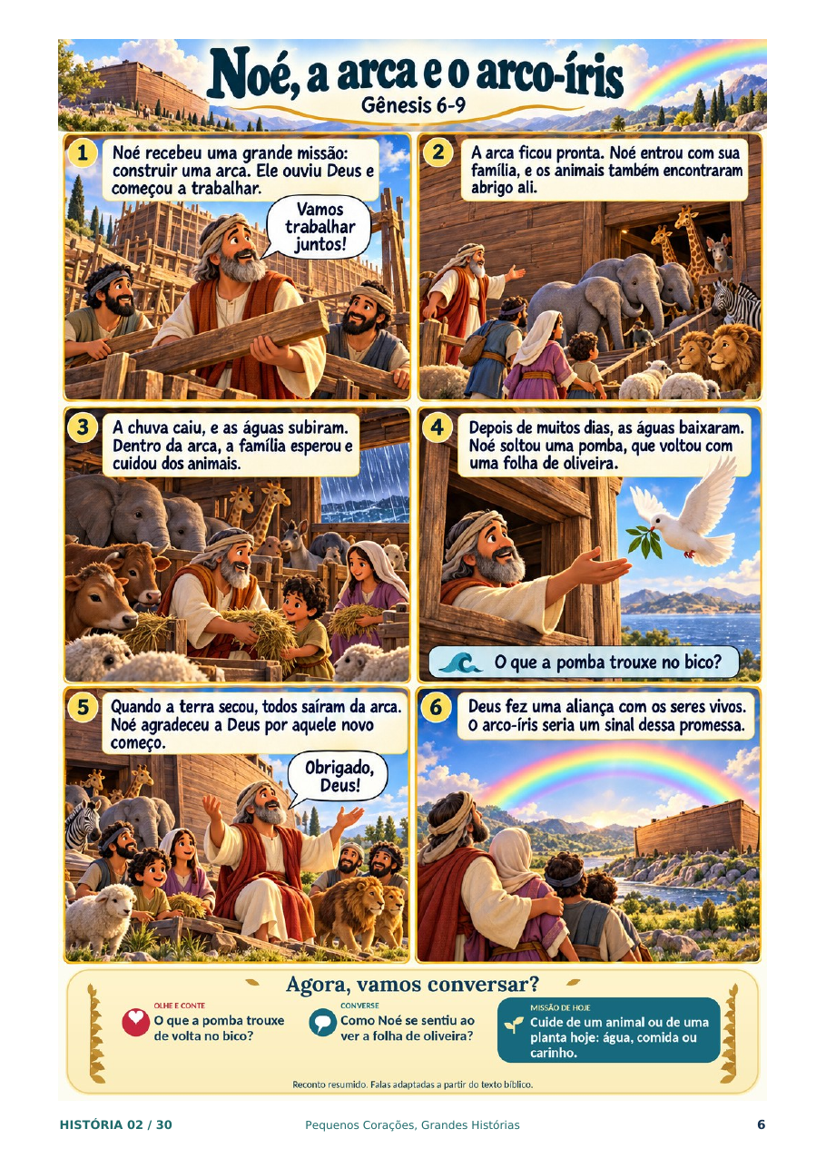 História em quadrinhos Noé, a arca e o arco-íris